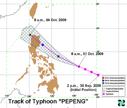 track of typhoon pepeng